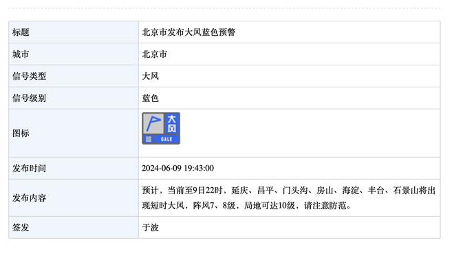 ?不许看了！暂停期间詹姆斯搞怪 拿纸杯罩住了镜头