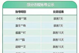 官方：索兰克当选曼联0-3伯恩茅斯全场最佳球员